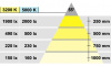 Светильник LED модель 3001 24V/1,7W kw Alu.schw.