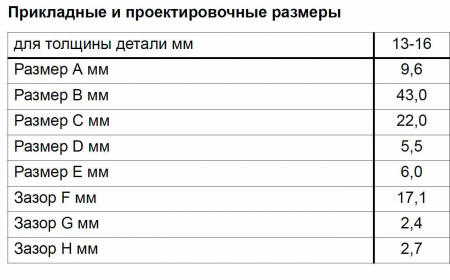 Скрытая мебельная петля Soss для толщины створки 13-16 мм никелированная