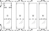 Наружная петля верхняя  Fold 55-S